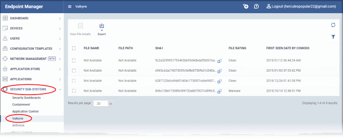 View Valkyrie Analysis Results, Cloud Based Antivirus