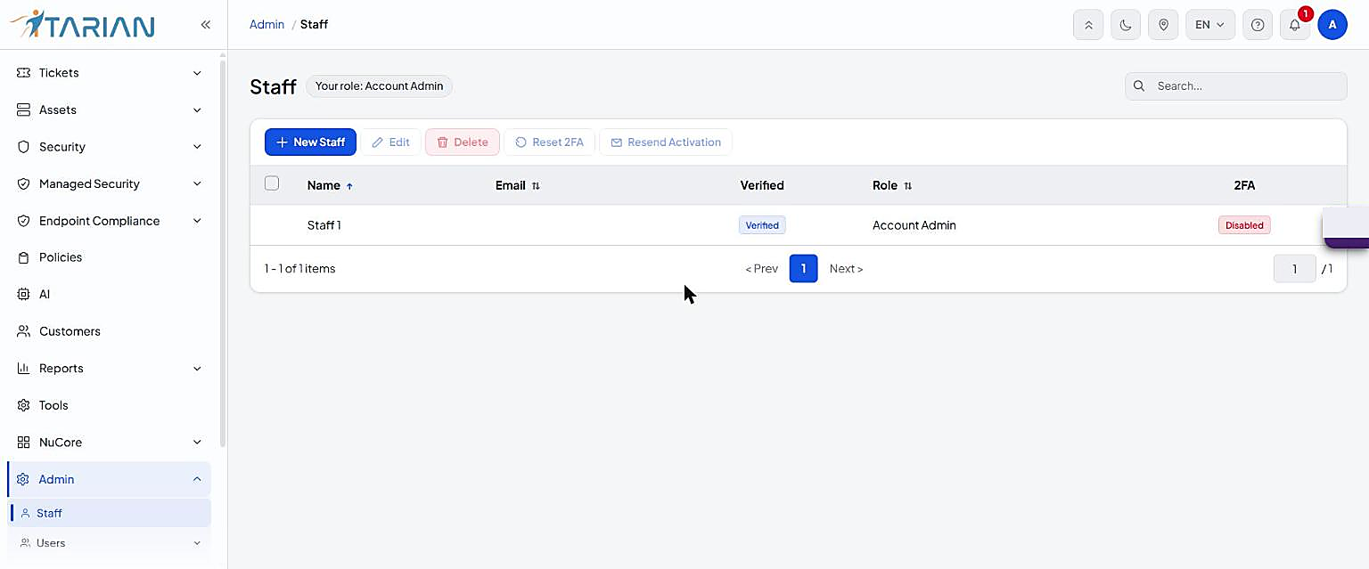 Admin Staff list with New Staff, Edit, Delete, Reset 2FA and Resend Activation buttons
