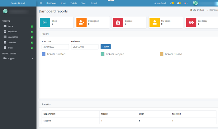 Service Desk V2 Staff Guide Service Desk V2 Staff Guide